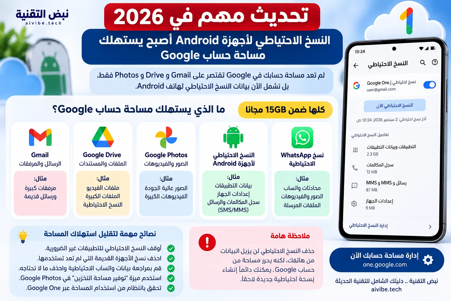 تحديث 2026 لاستهلاك النسخ الاحتياطي لأجهزة Android من مساحة حساب Google