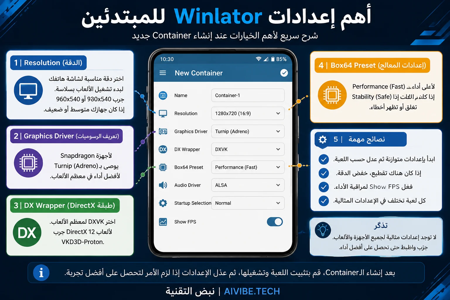 أهم إعدادات Winlator للمبتدئين لتشغيل ألعاب الكمبيوتر على أندرويد