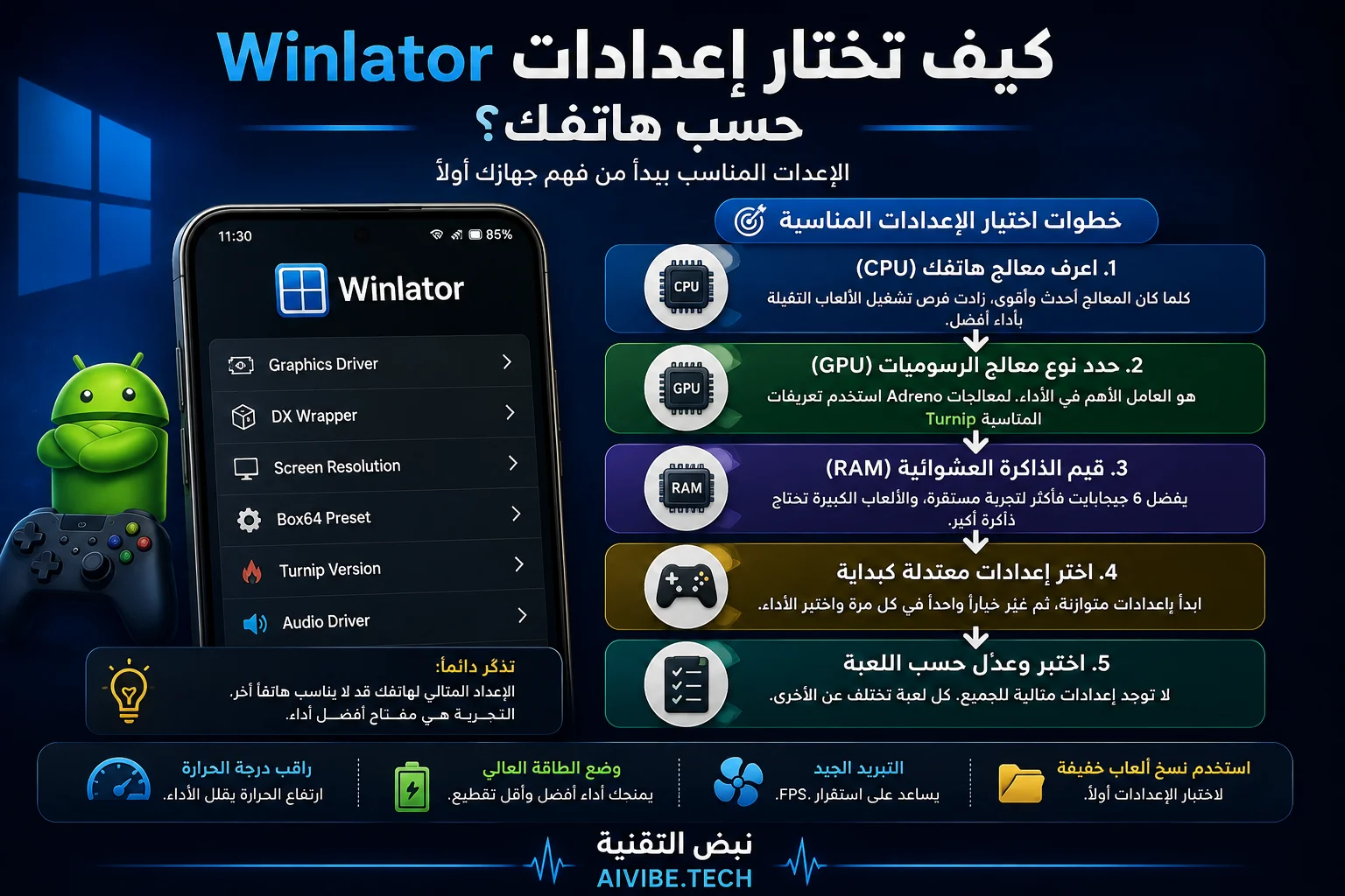 كيفية اختيار أفضل إعدادات Winlator حسب مواصفات الهاتف