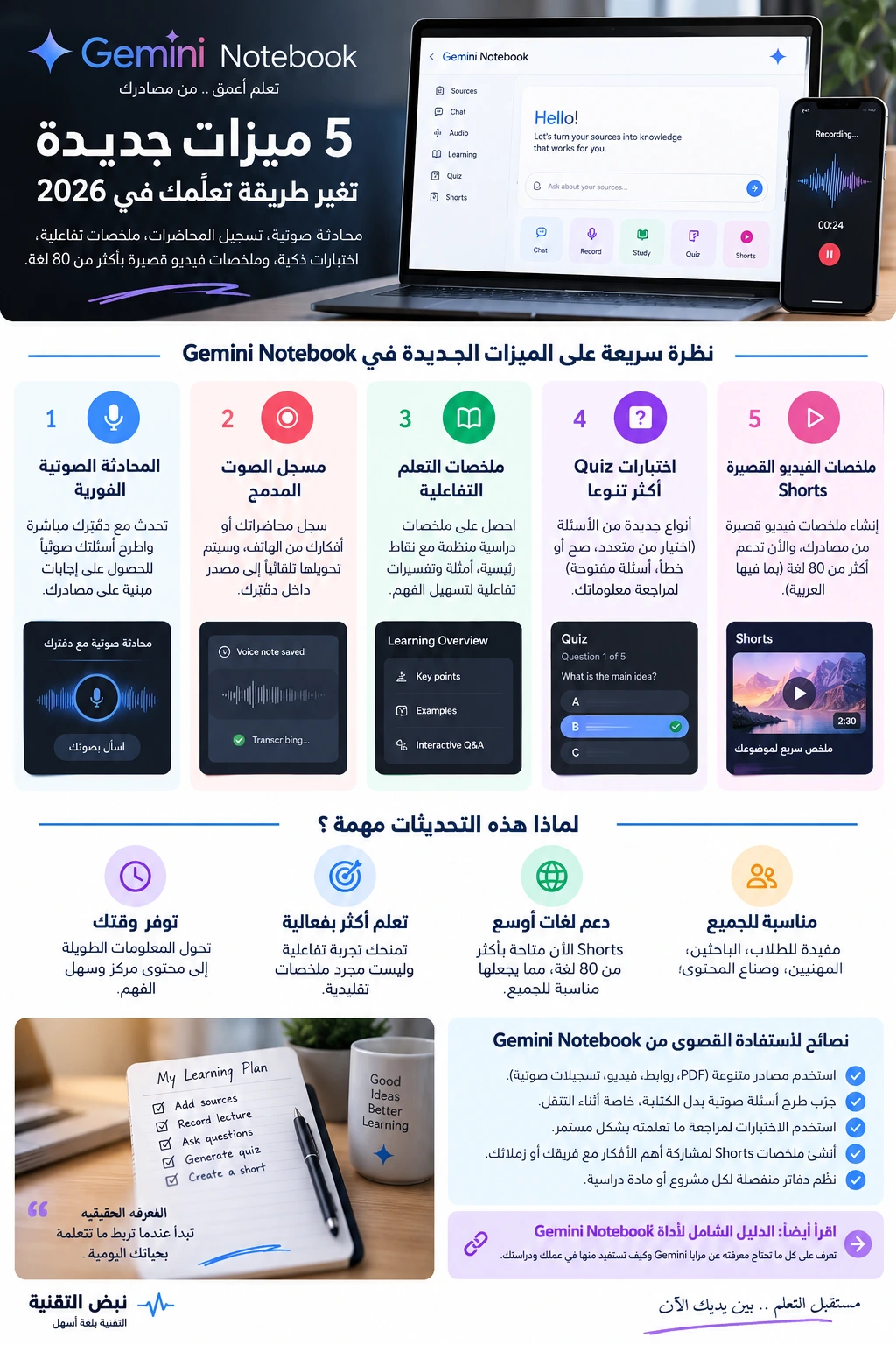 ميزات Gemini Notebook الجديدة 2026 من Google