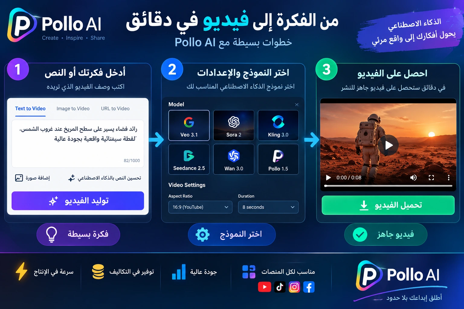 شرح استخدام Pollo AI لإنشاء فيديو بالذكاء الاصطناعي خطوة بخطوة