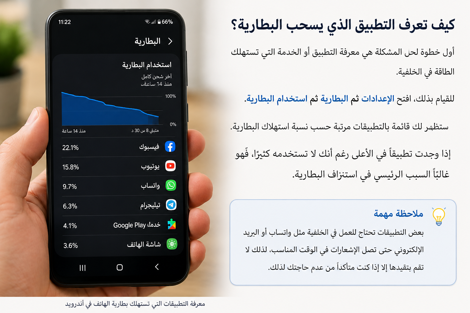 كيفية معرفة التطبيقات التي تستهلك بطارية الهاتف في أندرويد