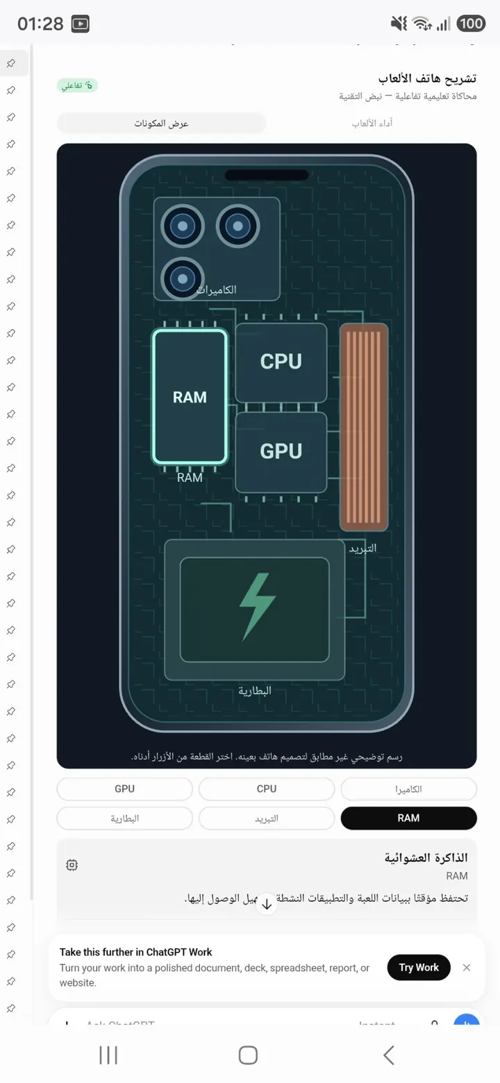 مخطط تعليمي تفاعلي لمكونات الهاتف داخل ChatGPT