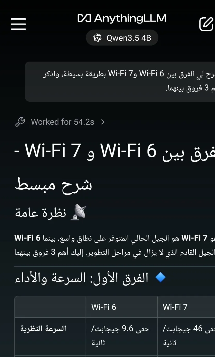 خيارات الصور والملفات في AnythingLLM وتنزيل دعم الرؤية 672.42 MB